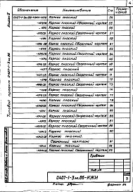 Состав альбома. Типовой проект 0407-1-3м.86.Альбом 2 Индустриальные строительные изделия    