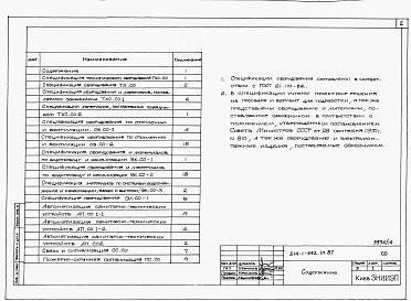 Состав альбома. Типовой проект 214-1-442.1п.87Альбом 7  Спецификации оборудования      