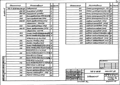 Состав альбома. Типовой проект 709-9-99.89Альбом 6 Изделия строительные     