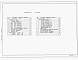 Состав фльбома. Типовой проект Альбом 4 Основания и фундаменты        