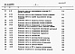 Состав фльбома. Типовой проект 901-9-15.84Альбом 8 Сметы.  