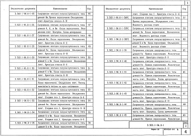 Состав альбома. Серия 3.503.1-96 СопряженияВыпуск 0-1 Конструкции сопряжения. Материалы для проектирования