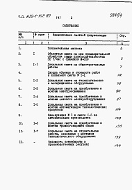 Состав альбома. Типовой проект 812-1-102.87Альбом 4 Сметы