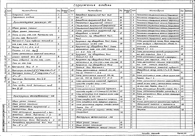 Состав альбома. Типовой проект 503-4-45.87Альбом 2 Архитектурные решения, конструкции железобетонные, конструкции металлические