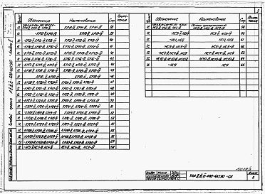 Состав альбома. Типовой проект А-II,III,IV-600-467.90Альбом 5 Строительные конструкции и изделия     