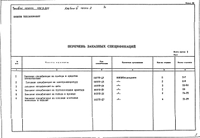 Состав альбома. Типовой проект 406-9-222Альбом 4 Часть 2 Тепловой контроль и автоматика.Заказные спецификации