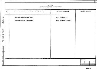 Состав альбома. Типовой проект 406-9-286.84Альбом 2 Спецификации оборудования.Материалы и оборудование печи