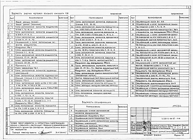Состав альбома. Типовой проект У.228-5-66.95Альбом 1 Часть 2  Конструкции железобетонные. Конструкции металлические