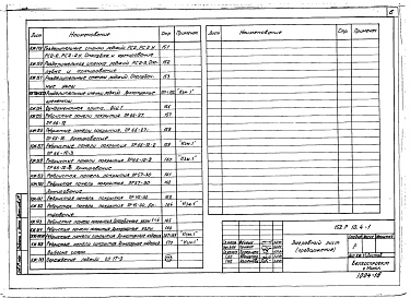 Состав альбома. Типовой проект 111-152-13/1Альбом 25 Разные бетонные и железобетонные изделия (Р10.4-1)
