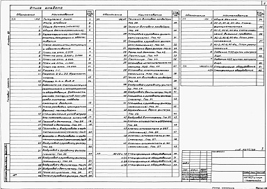 Состав альбома. Типовой проект 409-22-26.87Альбом 12   Шахтная известеобжигательная печь. Газоочистка