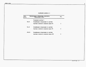 Состав альбома. Типовой проект 903-9-25.89Альбом 9 Спецификации оборудования        