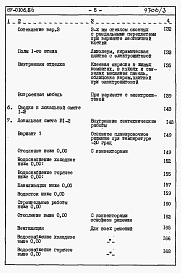 Состав альбома. Типовой проект 87-0106.86Альбом 3 Часть 8 раздел 8.1 Сметы на блок-секцию книги 1,2