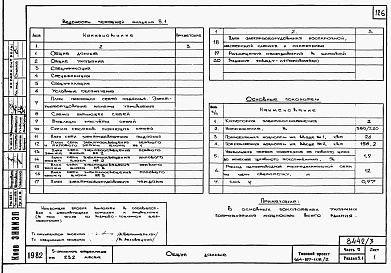 Состав альбома. Типовой проект 164-87-118.2Альбом 3 Части 1.85, 2, 3, 4, 5, 6  Архитектурно-строительные чертежи, отопление и вентиляция, водоснабжение и канализация, электрооборудование, устройства связи и сигнализации на отм. выше 0.000