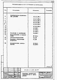 Состав альбома. Типовой проект 214-1-405пв.87Альбом 5  Ведомости потребности в материалах