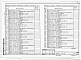 Состав фльбома. Типовой проект 820-1-078.87Альбом 1  Пояснительная записка, архитектурно-строительные чертежи    