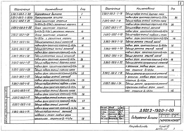Состав альбома. Серия 3.501.2-139 ПролетныеВыпуск 0-1 Пролетные строения пролетами 33 - 55 м. Материалы для проектирования