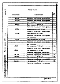Состав альбома. Типовой проект 407-3-412.86Альбом 7 Ведомости потребности в материалах     