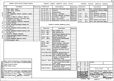 Состав альбома. Типовой проект 273-20-134.83Альбом 1 Архитектурно-строительные и технологические чертежи