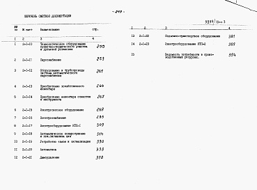 Состав альбома. Типовой проект 409-14-62.87Альбом 9 Сметы. Производственная часть. Часть 1 книги 1, 2, 3 
