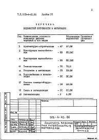 Состав альбома. Типовой проект 503-4-42.86Альбом 7 Ведомости потребности в материалах 