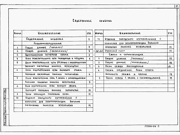 Состав альбома. Типовой проект 135-0368.88Альбом 9 ЭО.СС Электрооборудование, связь и сигнализация