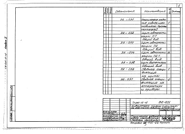 Состав альбома. Типовой проект 264-15-45Альбом 5 Задание заводу-изготовителю (автоматизация сантехустройств,  пожарных насосов)