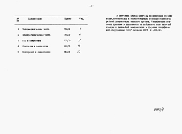 Состав альбома. Типовой проект 903-4-81.87Альбом 6 Спецификация оборудования (из тп 903-4-82.87)