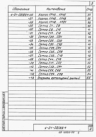 Состав альбома. Серия У-01-02/89 УнифицированныеВыпуск 4 Монолитный вариант конструкций. Арматурные изделия. Рабочие чертежи.