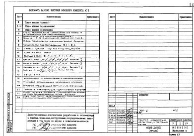 Состав альбома. Типовой проект XIV-2АС2 Архитектурно-строительные решения надземной части здания