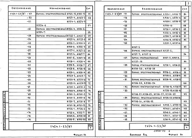 Состав альбома. Серия 1.424.1-5 КолонныВыпуск 3.87 Арматурные изделия колонн для зданий высотой 8,4; 9,6 и 10,8 м. Рабочие чертежи
