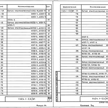 Состав фльбома. Серия 1.424.1-5 КолонныВыпуск 3.87 Арматурные изделия колонн для зданий высотой 8,4; 9,6 и 10,8 м. Рабочие чертежи