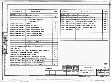 Состав альбома. Типовой проект 805-4-16.87Альбом 6 Изделия заводского изготовления. 