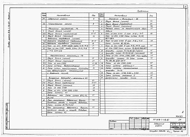 Состав альбома. Типовой проект 816-1-110.87Альбом 1 Общая пояснительная записка. Технология производства. Технологические коммуникации. Отопление и вентиляция. Внутренние водопровод и канализация