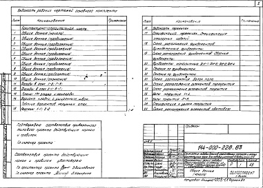 Состав альбома. Типовой проект 144-000-228.83Альбом 1 Архитектурно-строительные чертежи, газоснабжение, электроснабжение