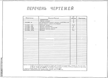 Состав альбома. Типовой проект 406-9-92Альбом 1 Рабочие чертежи печи ТРН5883