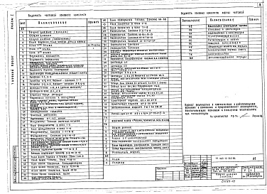 Состав альбома. Типовой проект 264-12-260.86Альбом 1 Архитектурно-строительные чертежи. Технология. Механооборудование