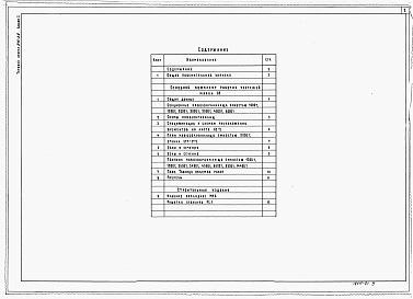 Состав альбома. Типовой проект 815-28Альбом 1 Чертежи