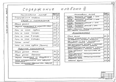 Состав альбома. Типовой проект 264-12-218Альбом 6 Связь и сигнализация. Пожарная сигнализация. Кинотехнология