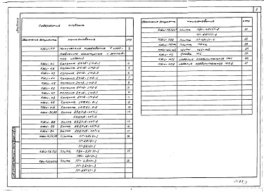 Состав альбома. Типовой проект 412-1-76.92Альбом 3 Строительные изделия
