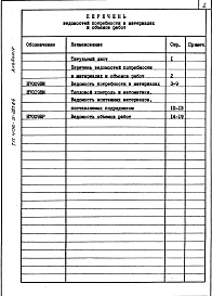 Состав альбома. Типовой проект 406-9-287.84Альбом 4 Ведомость потребности в материалах. Ведомость объема работ
