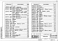 Состав фльбома. Серия 1.435.9-24 ВоротаВыпуск 4 Изделия комплектующие. Рабочие чертежи