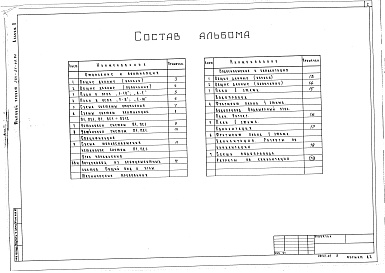 Состав альбома. Типовой проект 264-21-43.84Альбом 2 Отопление и вентиляция. Водопровод и канализация