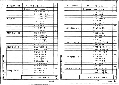 Состав альбома. Серия 1.020-1/83 КонструкцииВыпуск 2-1 Колонны сечением 300х300 мм