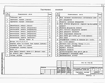 Состав альбома. Типовой проект 144-16-154.92Альбом 1 Пояснительная записка. Архитектурно-строительные решения. Отопление и вентиляция. Внутренний водопровод и канализация. Электроснабжение. Связь и сигнализация. Газоснабжение.