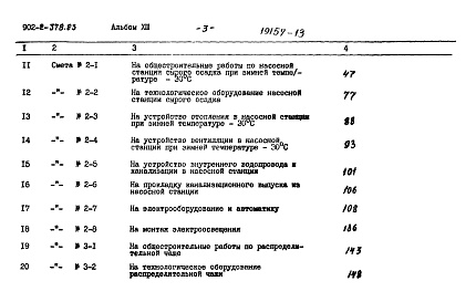 Состав альбома. Типовой проект 902-2-378.83 Альбом 13 Сметы