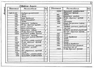 Состав альбома. Серия 7.407-9 УстановкаВыпуск 3 Металлические и деревянные изделия