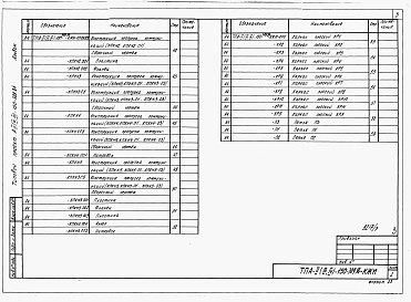 Состав альбома. Типовой проект А-II,III,IV-150-309.86Альбом 7 Чертежи строительных изделий.     