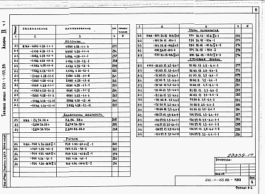 Состав альбома. Типовой проект 232-1-155.88Альбом 9 Изделия железобетонные арматурные и металлические. Часть 1