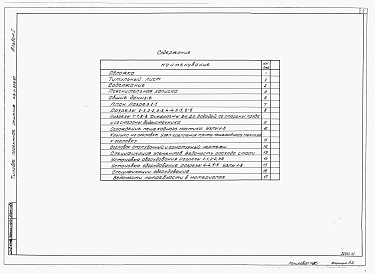 Состав альбома. Типовой проект 413-1-058.87Альбом 1 Пояснительная записка. Строительные чертежи. Ведомости потребности в материалах. Спецификации оборудования.     