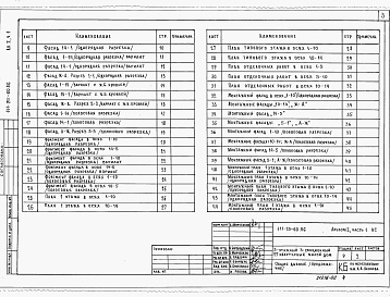 Состав альбома. Типовой проект 111-25-60.86Альбом 1 Часть 01-2 Архитектурно-строительные чертежи ниже отм.0.000. Часть 1 Архитектурно-строительные чертежи выше отм.0.000. Часть 2 Сантехнические и электротехнические чертежи